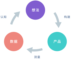 中国深邦际reit成立 基金领域14.94亿元